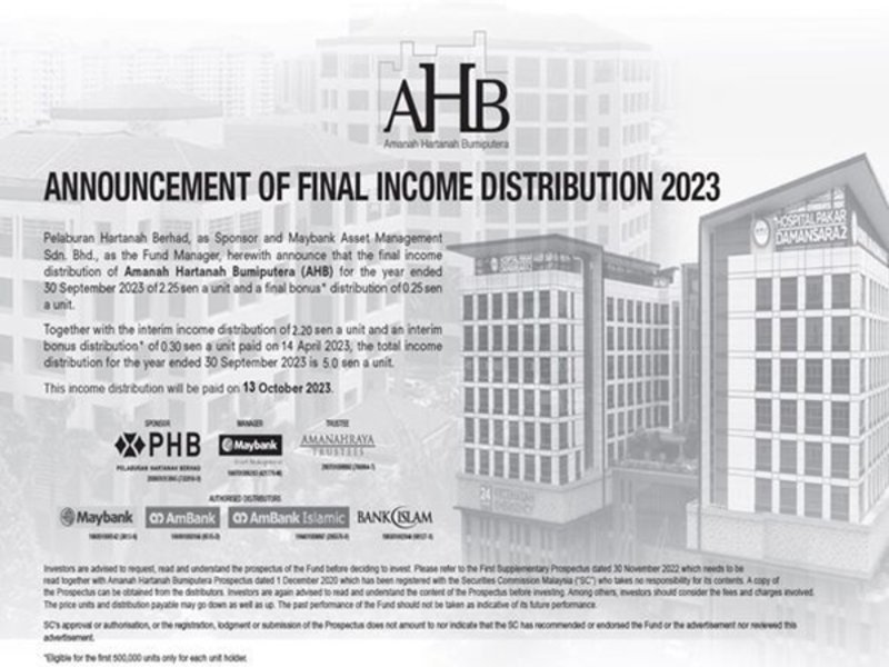 Final Income Distribution 2023