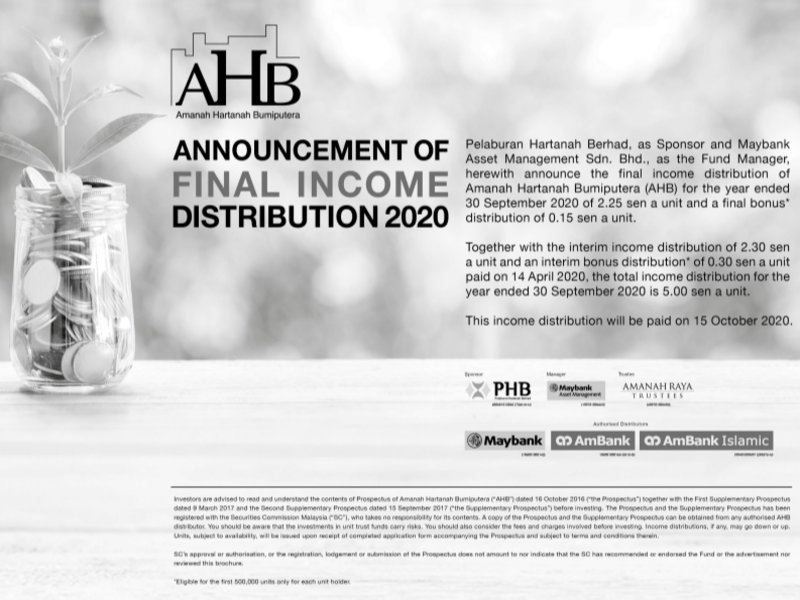 Final Income Distribution Sep 2020